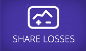 Share Losses